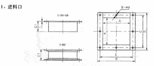 螺旋輸送機進(jìn)料口